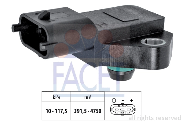 FACET 103135