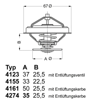 WAHLER 427492D