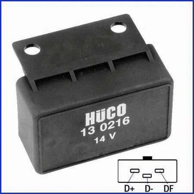HUCO 130216