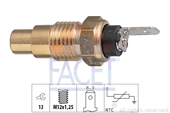 FACET 73223