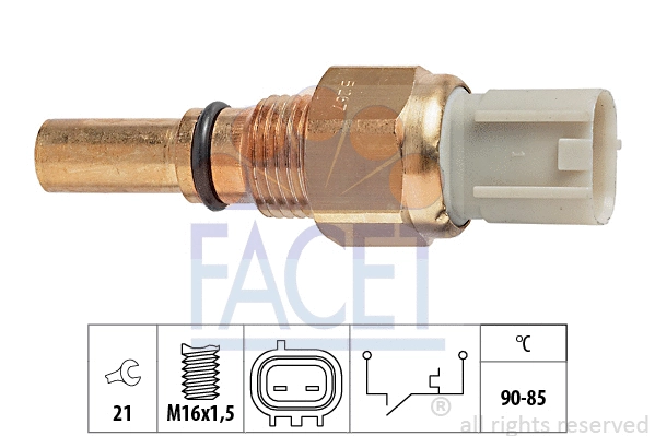 FACET 75267