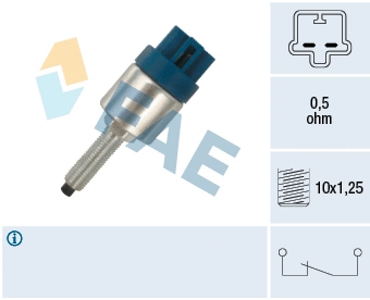 FAE 24680