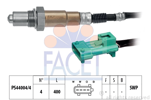 FACET 108068