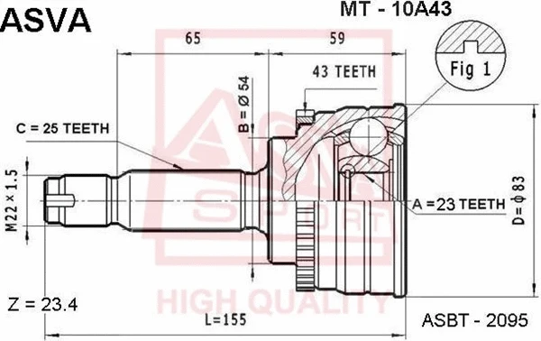 ASVA MT10A43