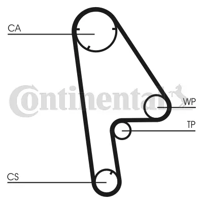 CONTITECH CT763