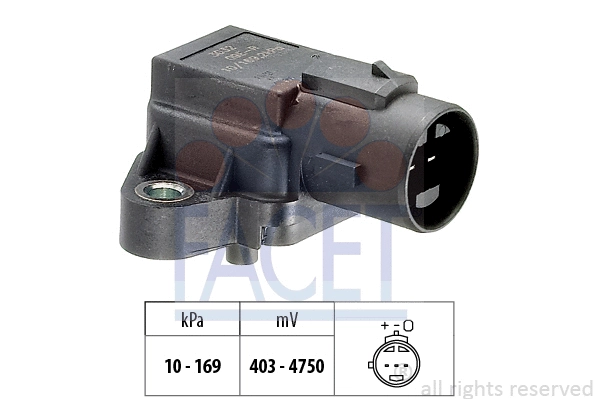 FACET 103032