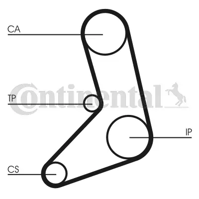 CONTITECH CT542