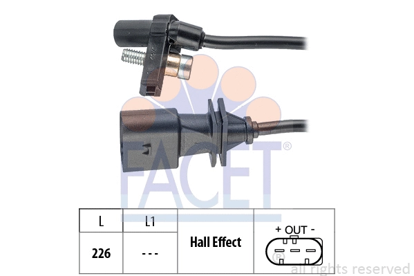 FACET 90759