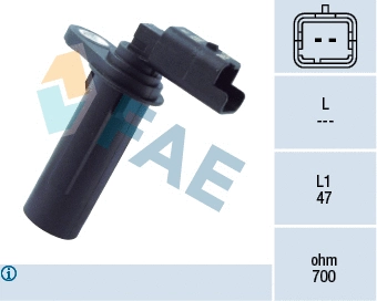 FAE 79251