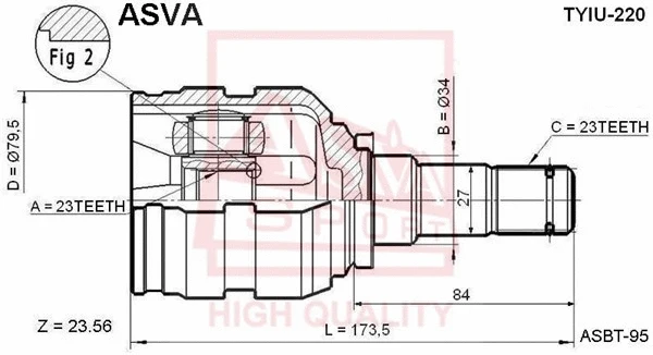 ASVA TYIU220