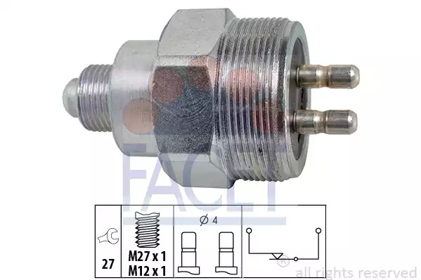 FACET 76101