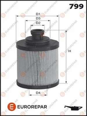 EUROREPAR 1609563880