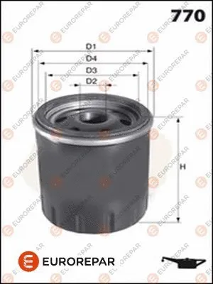 EUROREPAR 1619270380