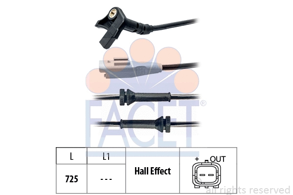 FACET 210092