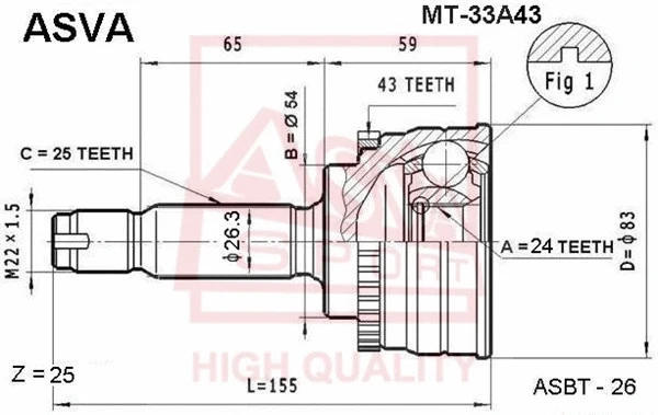 ASVA MT33A43