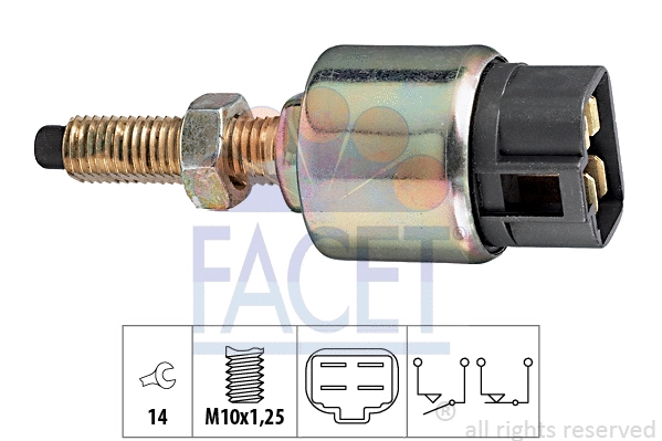 FACET 71125