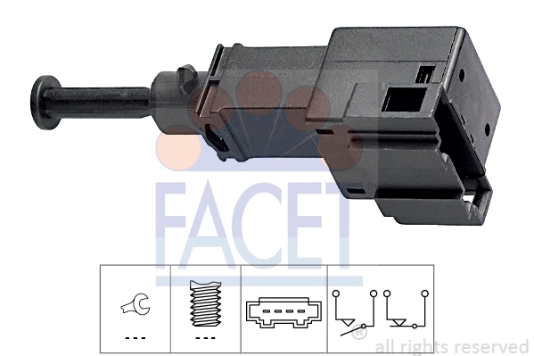 FACET 71151