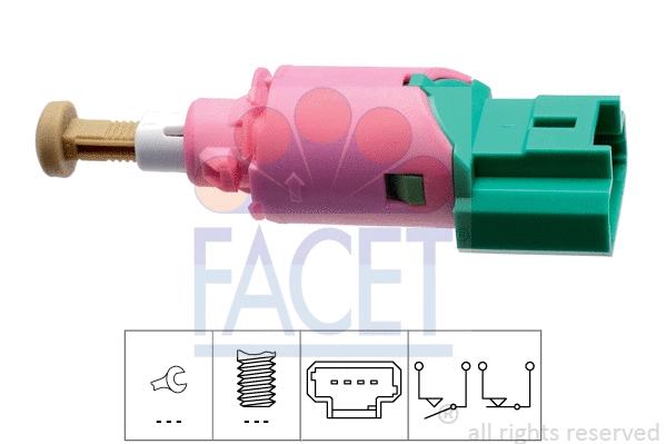 FACET 71235