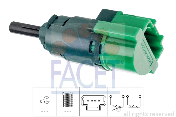 FACET 71283