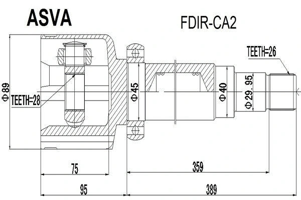 ASVA FDIRCA2