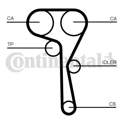 CONTITECH CT1167K8