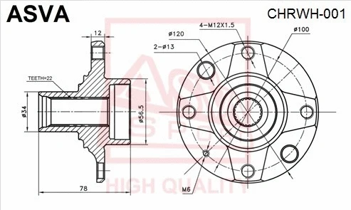 ASVA CHRWH001