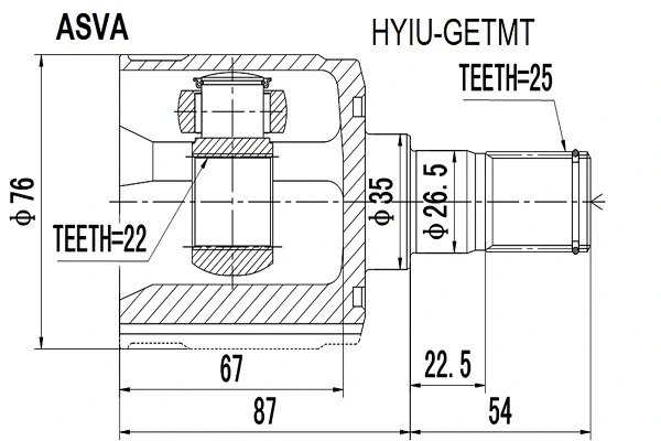 ASVA HYIUGETMT