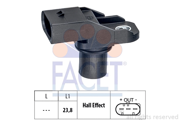 FACET 90518