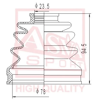 ASVA ASBT121