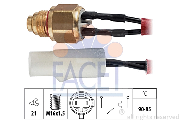 FACET 75110