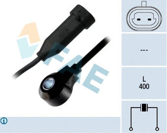 FAE 60225