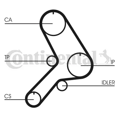 CONTITECH CT613