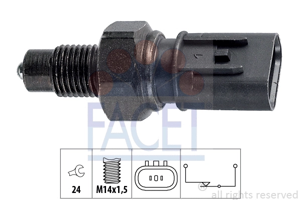 FACET 76235