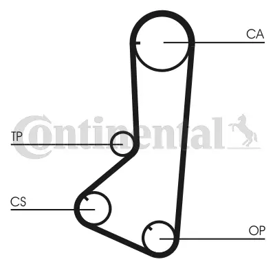 CONTITECH CT839