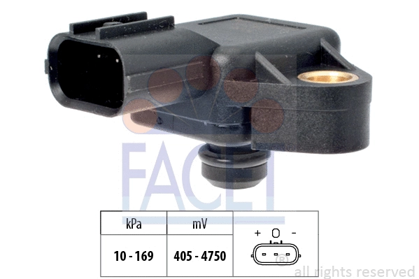 FACET 103026