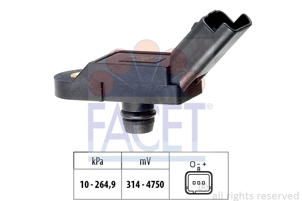 FACET 103164