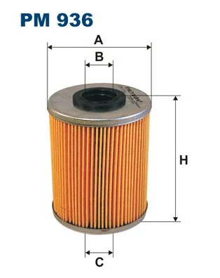 FILTRON PM936