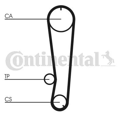 CONTITECH CT655