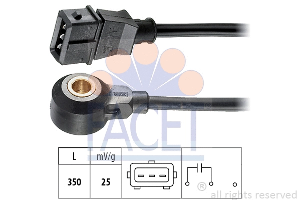 FACET 93050