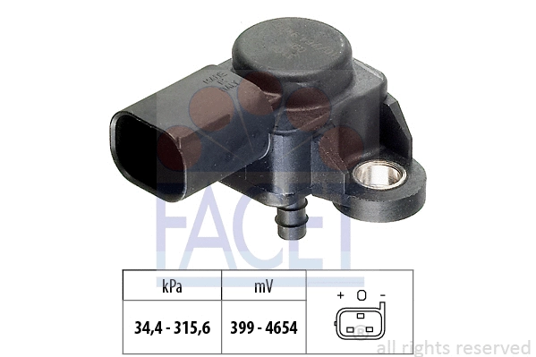 FACET 103165