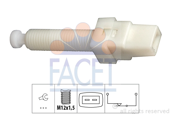 FACET 71015