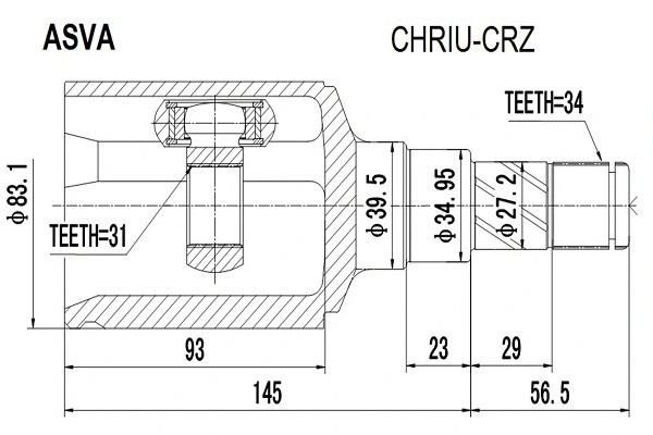ASVA CHRIUCRZ