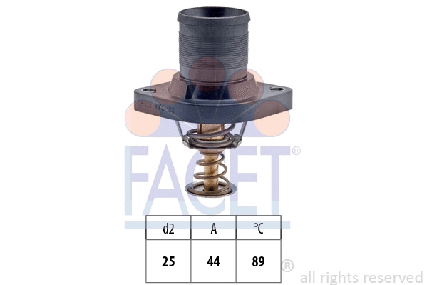 FACET 78423