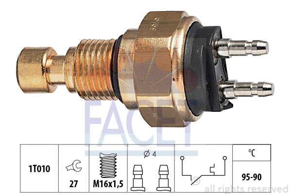 FACET 75139