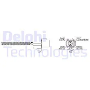 DELPHI ES2021412B1