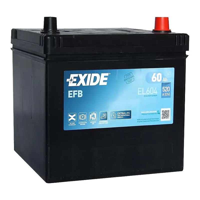 EXIDE EL604