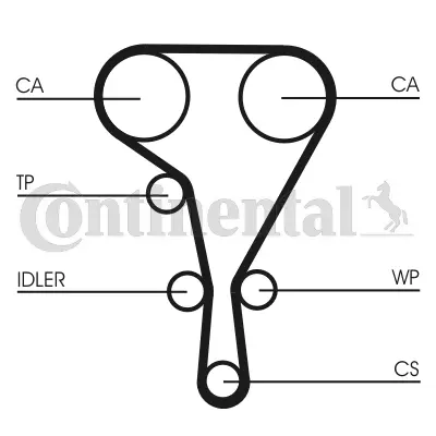 CONTITECH CT1127