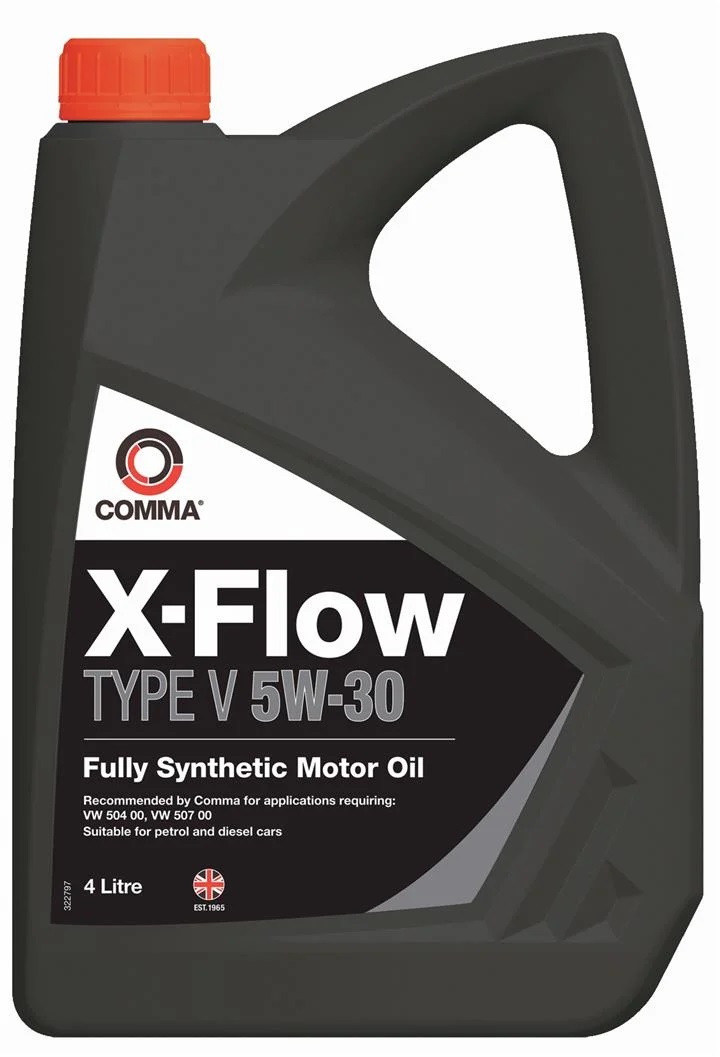 COMMA XFV4L