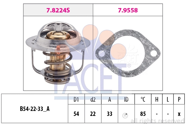 FACET 78224