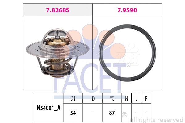 FACET 78268